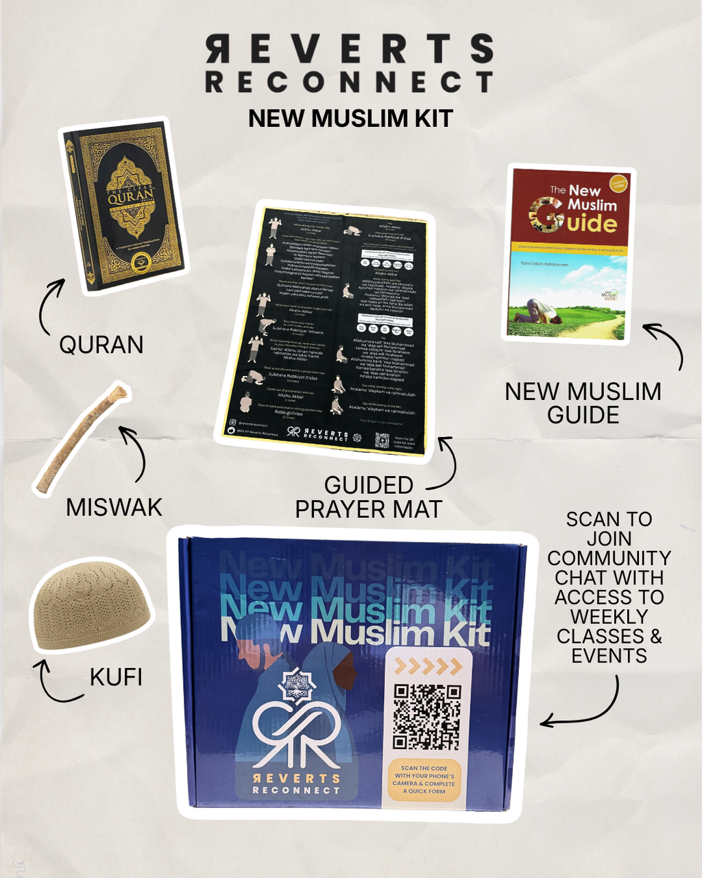Donate a New Muslim Kit