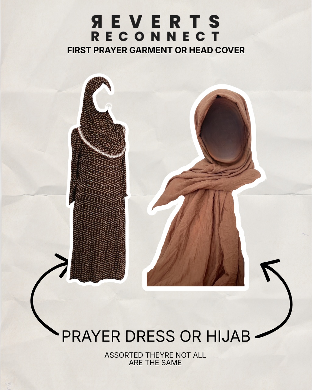 Donate a New Muslim Kit