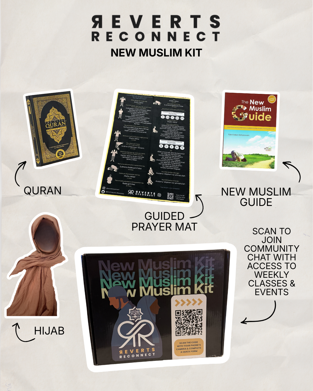 Donate a New Muslim Kit